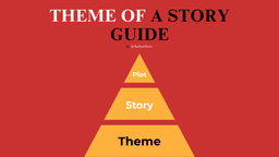 A banner with a solid red background and the title "THEME OF A STORY GUIDE" in large white and black letters. The subtitle "By @Authorflows" is below the main title. In the middle of the banner is a golden-orange pyramid chart divided into three horizontal layers. The bottom and largest layer is labeled "Theme," the middle layer is labeled "Story," and the top and smallest layer is labeled "Plot." This diagram visually represents the theme as the foundational and broadest element of a story.