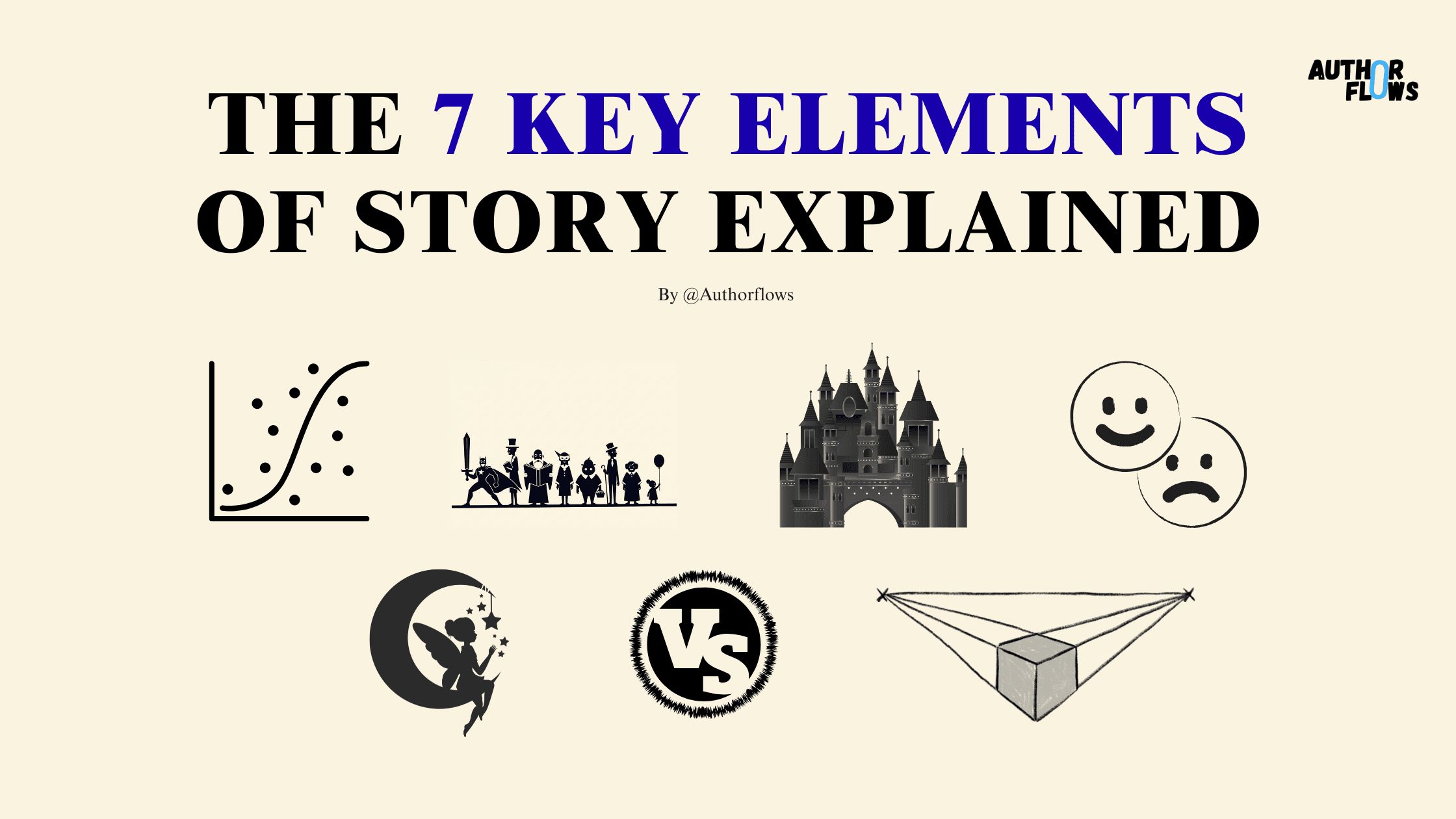 The 7 Key Elements of Story Explained: A Complete Guide