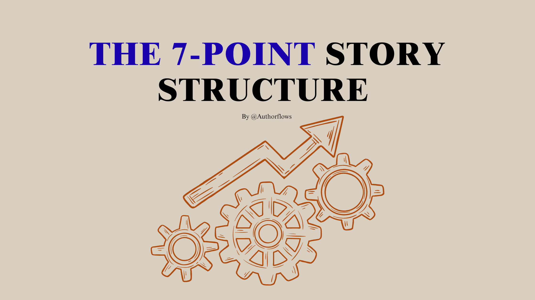 7-Point Story Structure: Dan Wells’ Plotting Method with Examples